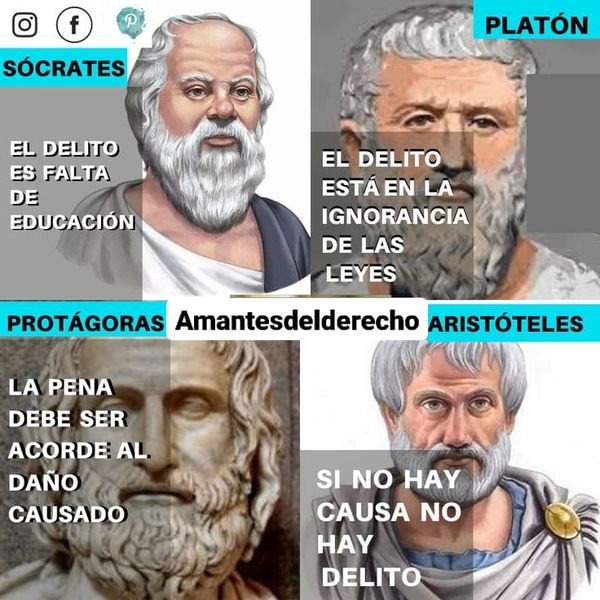 GRANDES FILÓSOFOS OPINARON SORE EL DELITO