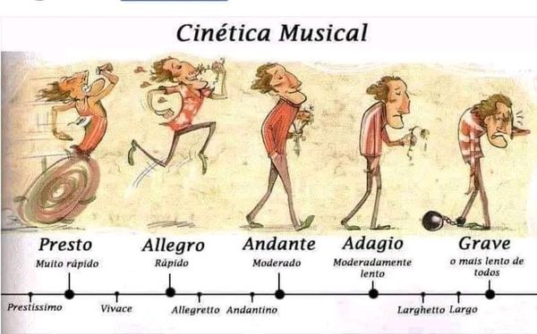 CINÉTICA MUSICAL